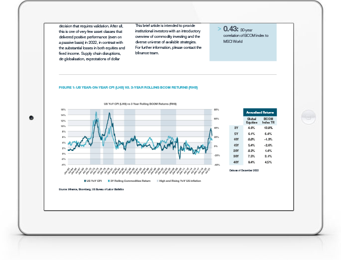 Commodities - Sector in Brief