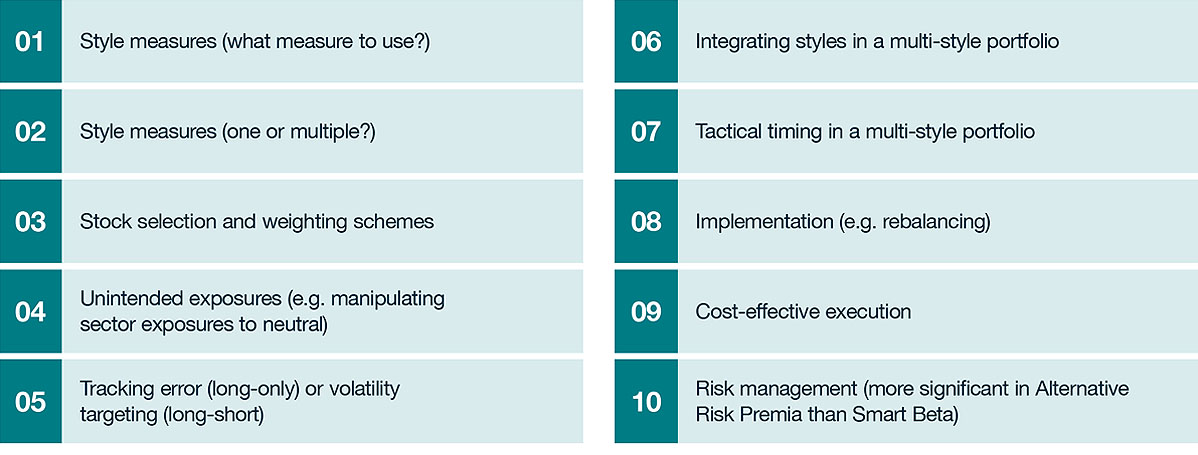 Sources of Performace