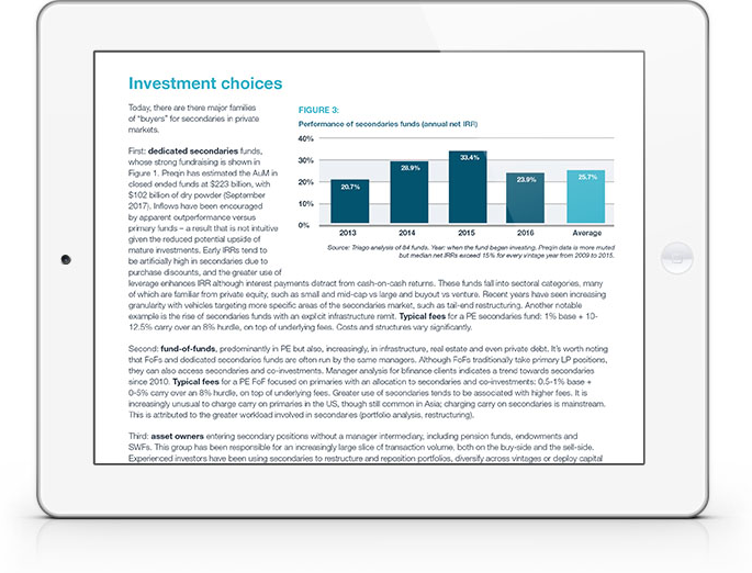 Sector in Brief: Private Market Secondaries