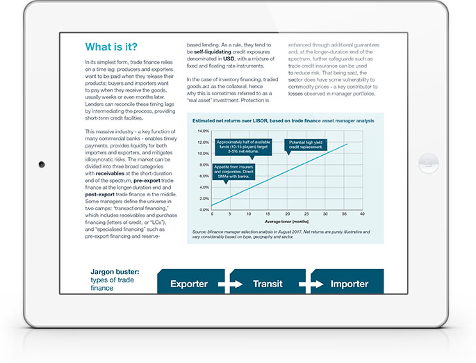 Trade Finance: Sector in Brief