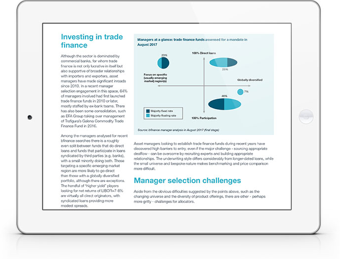 Trade Finance: Sector in Brief