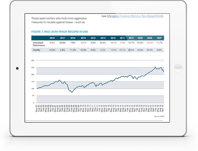 Equity Overlay