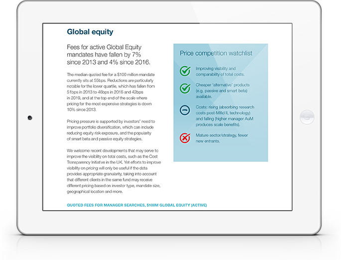 Investment Management Fees Is Competition Working?