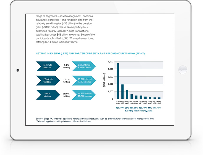 Tackling Hidden Costs in FX Management