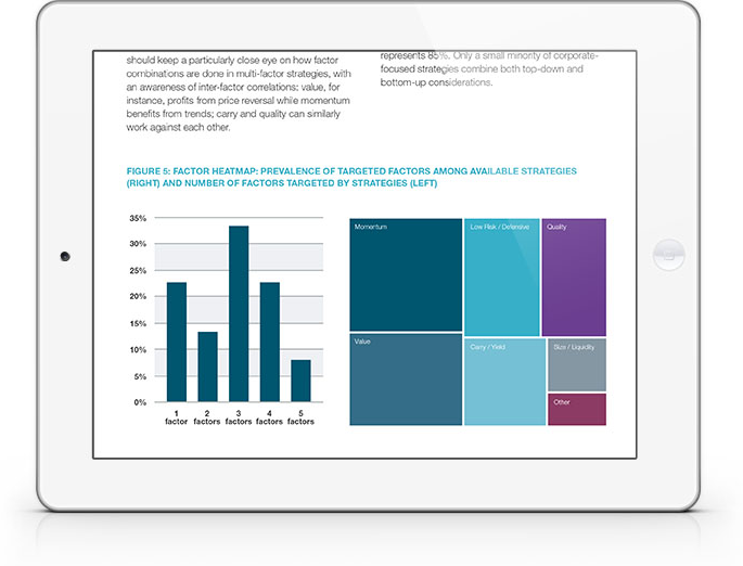 The Rise of Fixed Income Factor Investing
