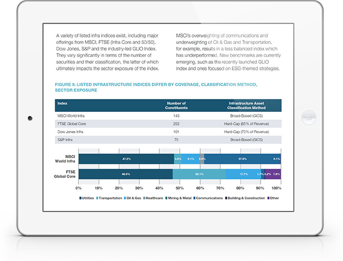 Taxable Municipal Bonds: Sector in Brief