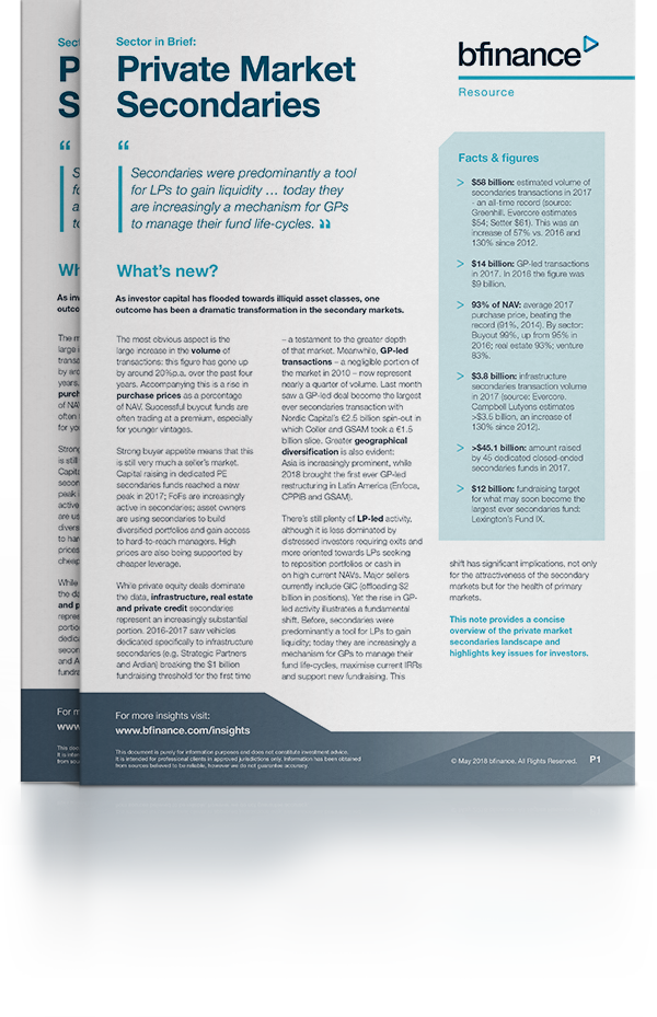 Sector in Brief: Private Market Secondaries