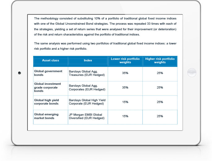 Absolute Return Fixed Income