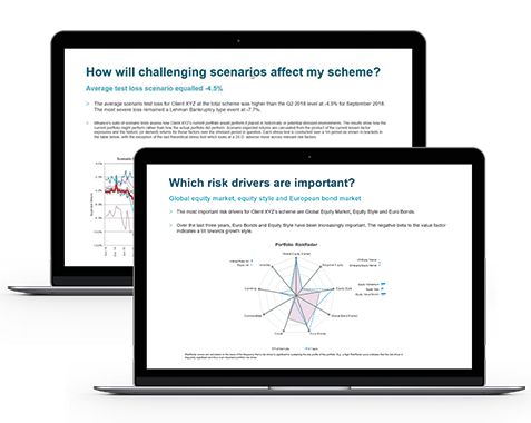 Actionable risk tool