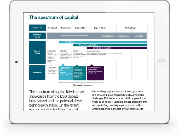 The biodiversity challenge: How can investors make a difference?