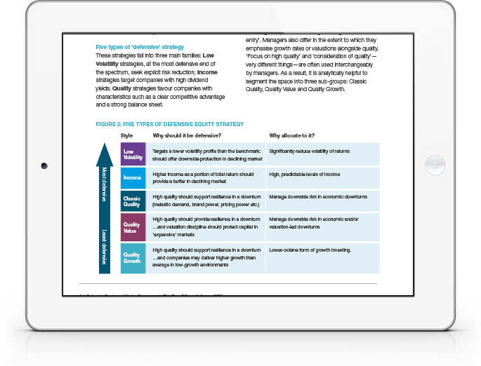 Manager Intelligence and Market Trends - May 2022