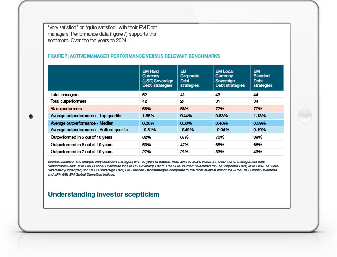 Emerging Market Debt: Extracting Potential Amidst Complexity