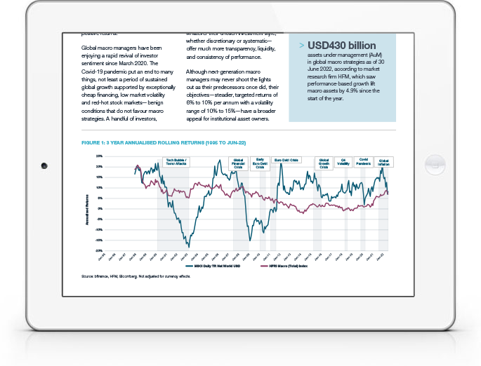 Global Macro – Sector in Brief