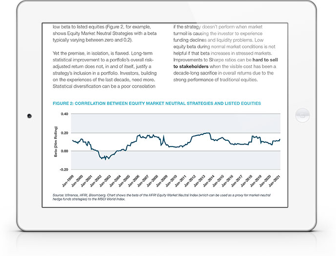 Hedge Fund Allocation