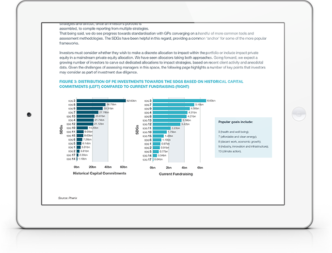 bfinance investment managegment fees