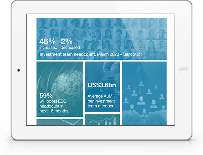 Insurer Investment Survey