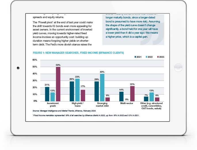 Investment Grade Corporate Bonds