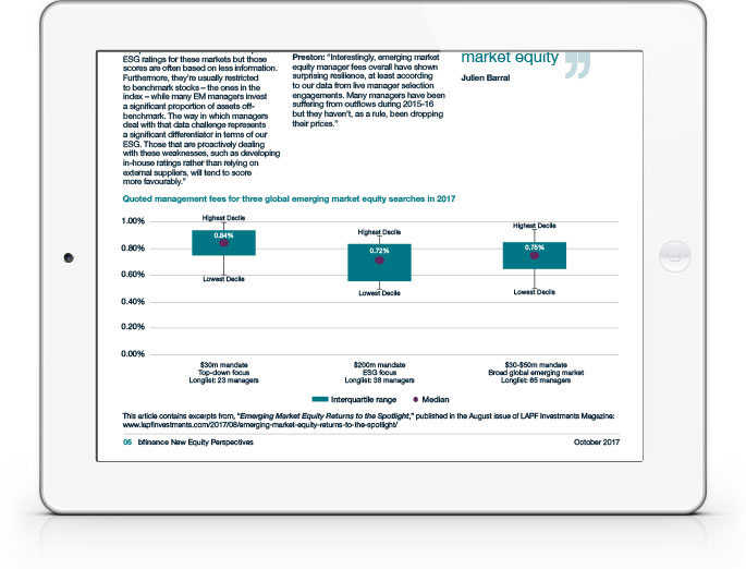 New Equity Perspectives