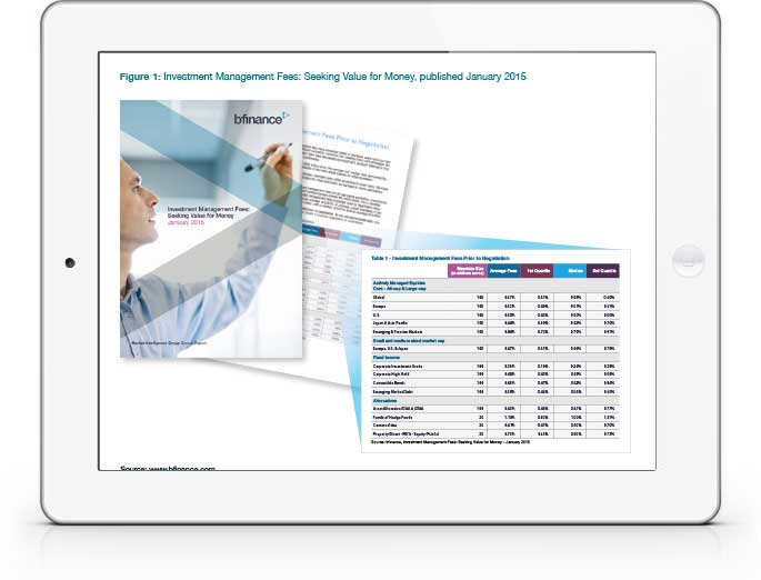 Investment Management Fees