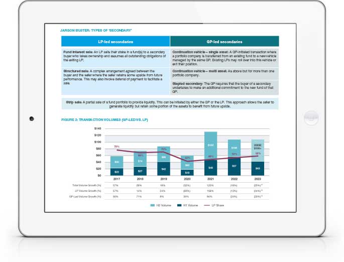 Private Equity Secondaries - Sector in Brief