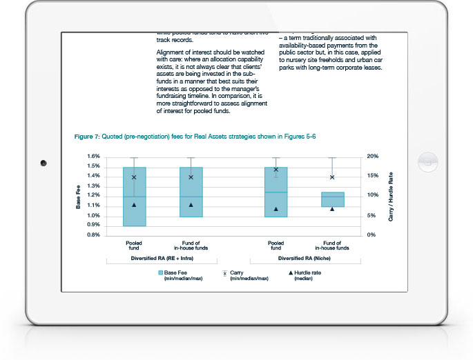 Rethinking Real Assets